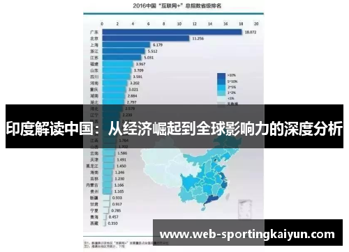 印度解读中国：从经济崛起到全球影响力的深度分析