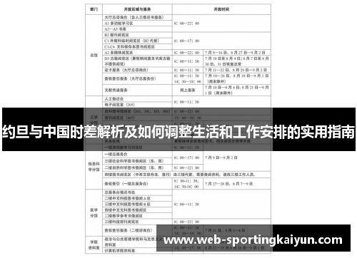 约旦与中国时差解析及如何调整生活和工作安排的实用指南